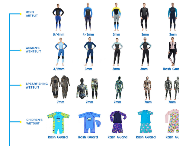 mens wetsuit